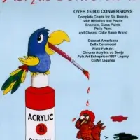 Acrylic Conversions